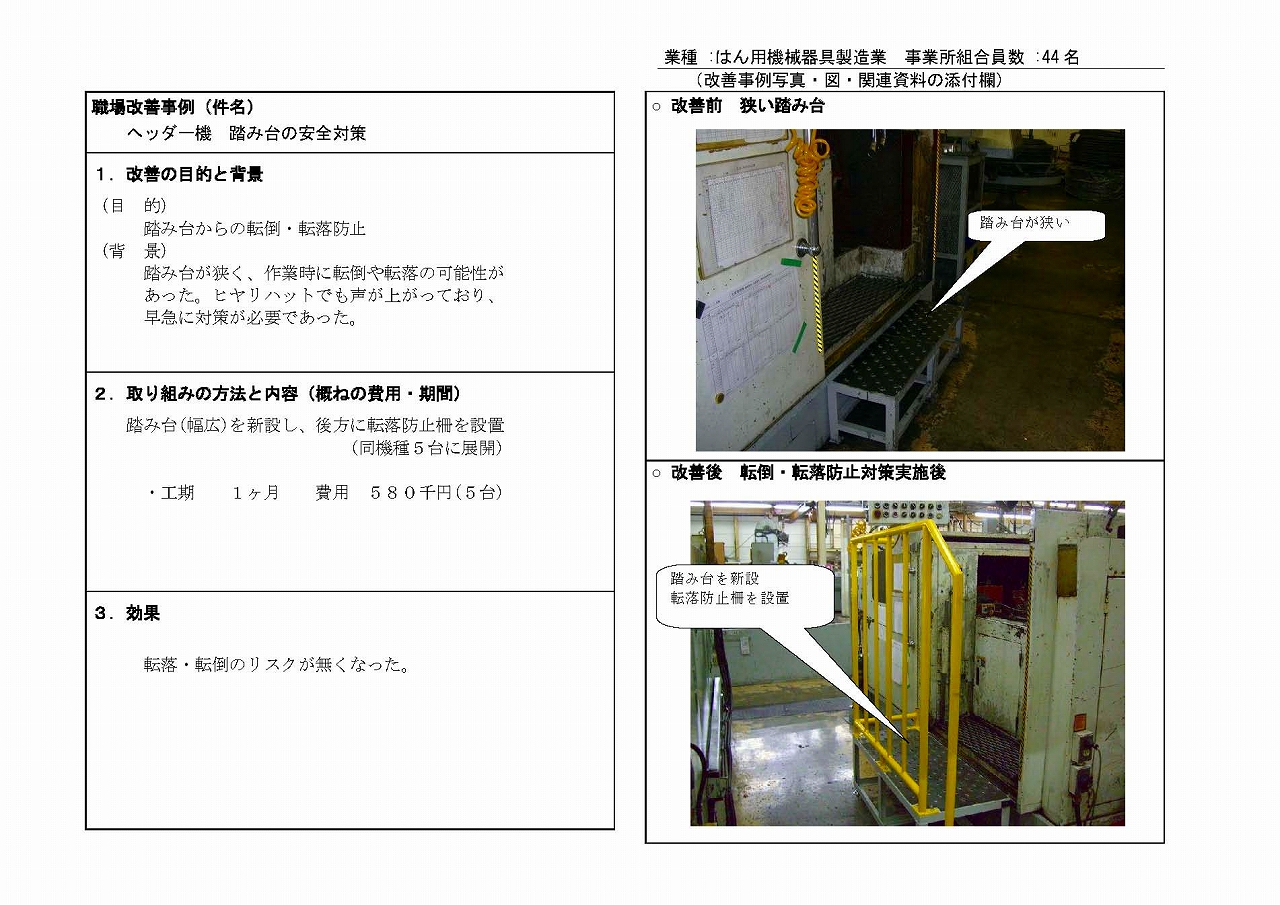 ネタ 改善 提案 職場の業務改善提案のネタ10選｜改善点・アイデアの書き方例文も